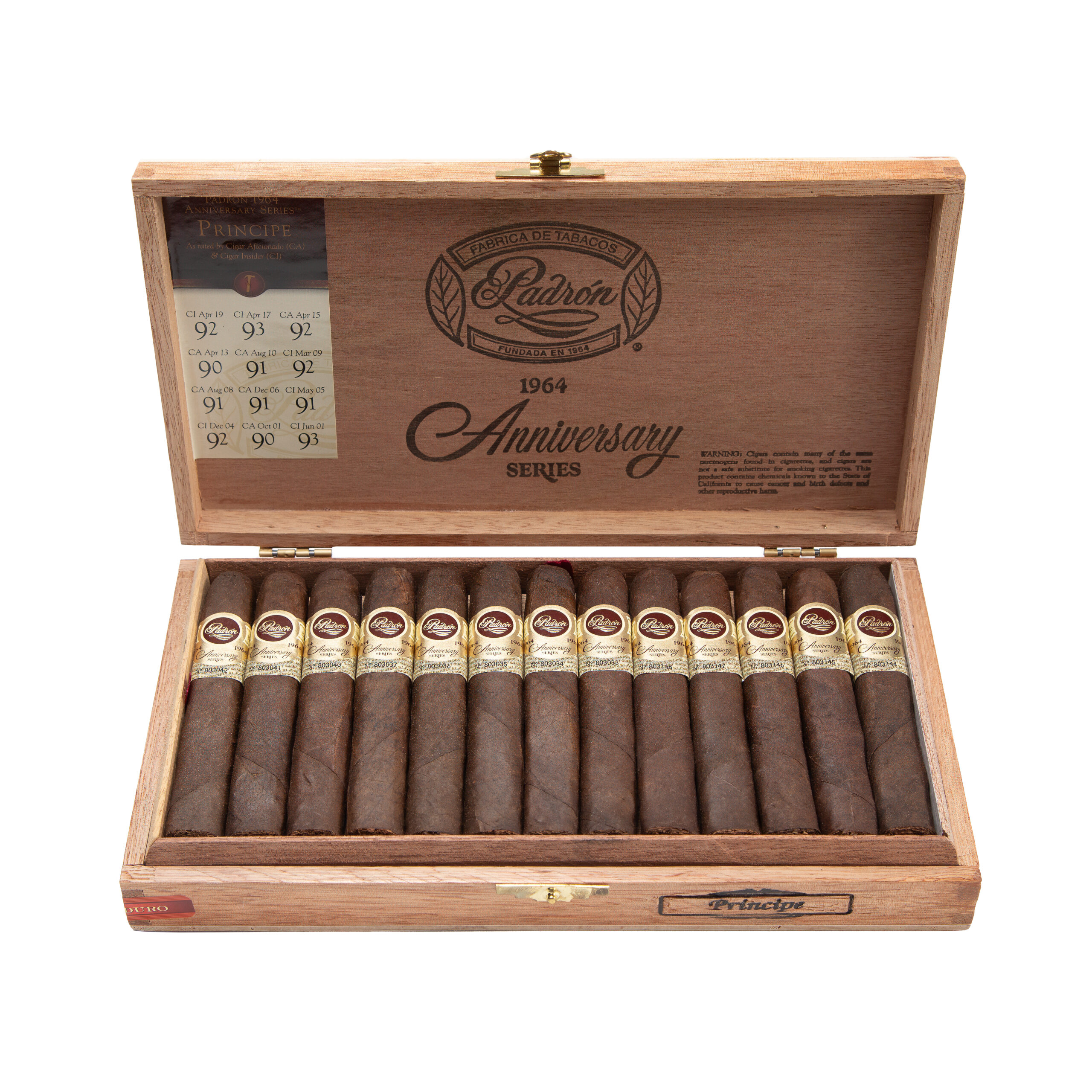 _MG_3530-Edit - Sterling Cigars Online